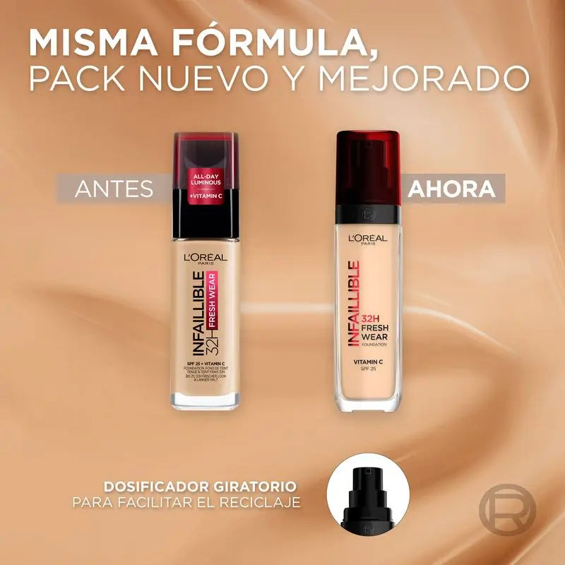 L'Oréal Paris Podklad pod make-up Infaillible 32H Freshwear 30 ml, odtieň 100