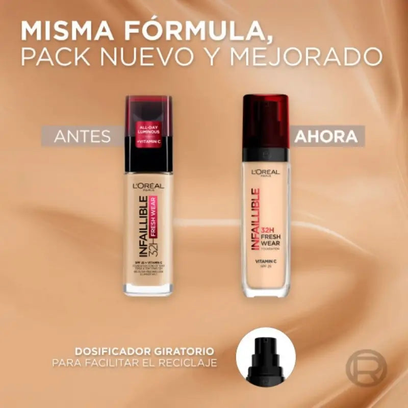 L'Oréal Paris Podklad pod make-up Infaillible 32H Freshwear 30 ml, odtieň 235
