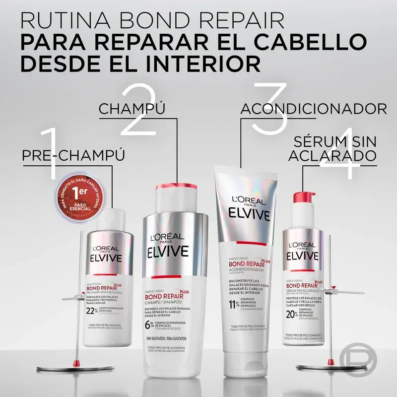 L'Oréal Paris Elvive Bond Repair Plus posilňujúci šampón, 200 ml