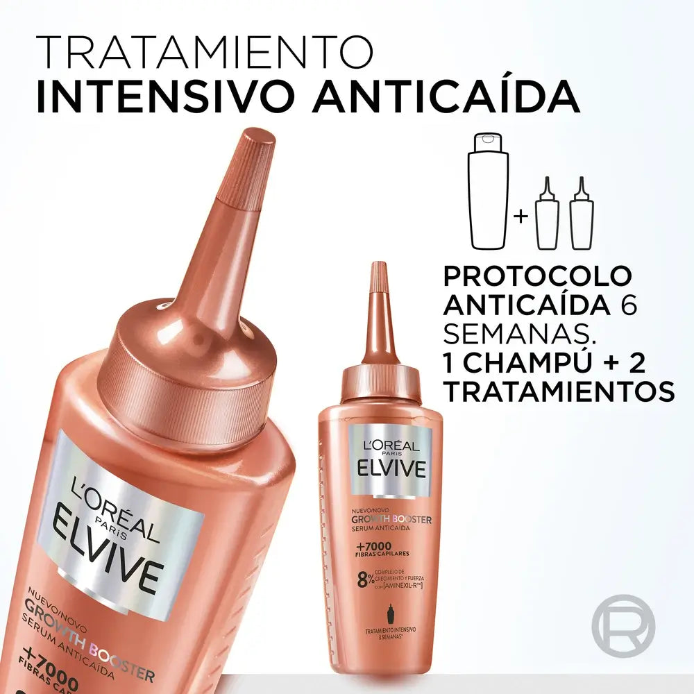 L'Oreal Paris Elvive sérum proti vypadávaniu vlasov Growth Booster, 102 ml