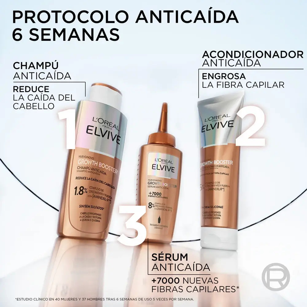 L'Oreal Paris Elvive sérum proti vypadávaniu vlasov Growth Booster, 102 ml