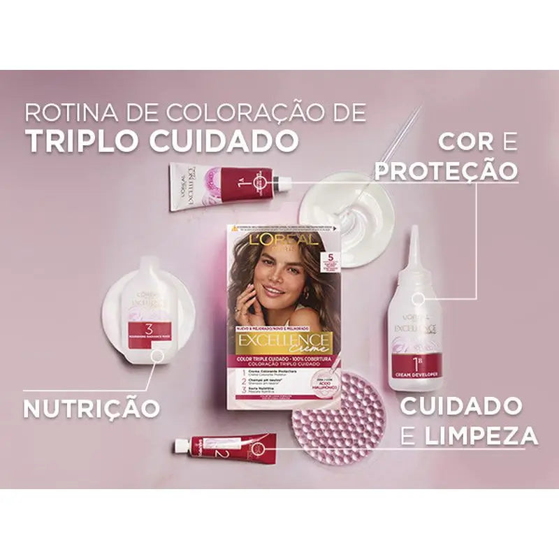 L'Oréal Paris Excellence Creme Trvalá farba na vlasy – odtieň 3 Tmavohnedá