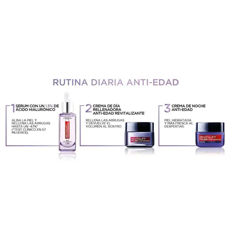 L'Oréal Paris Revitalift Filler Denný krém [s kyselinou hyalurónovou] – 50 ml