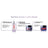 L'Oréal Paris Revitalift Filler Denný krém [s kyselinou hyalurónovou] – 50 ml