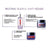 L'Oréal Paris Revitalift Filler Denný krém [s kyselinou hyalurónovou] – 50 ml