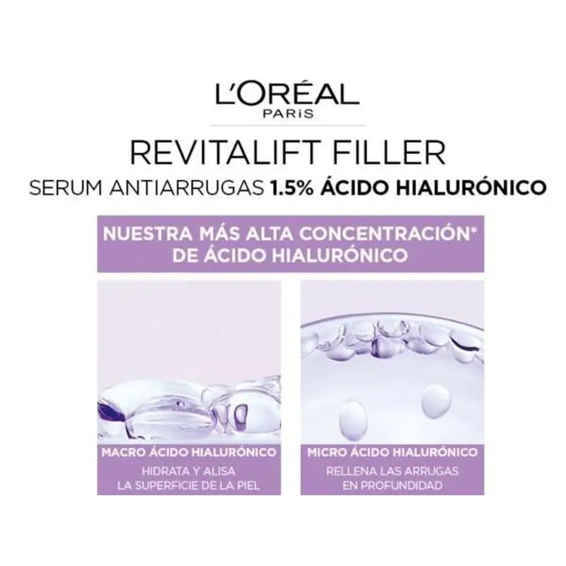 L'Oréal Paris Revitalift Filler sérum proti starnutiu (+čistá kyselina hyalurónová) 50 ml