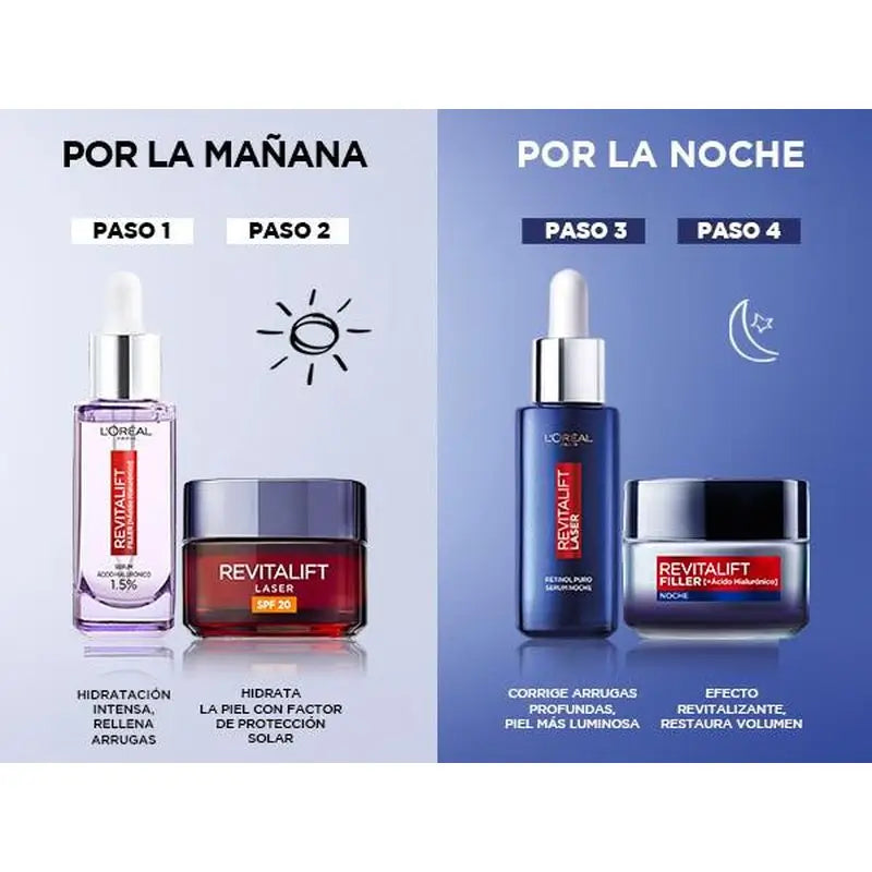 L'Oréal Paris Revitalift Filler sérum proti starnutiu (+čistá kyselina hyalurónová) 50 ml