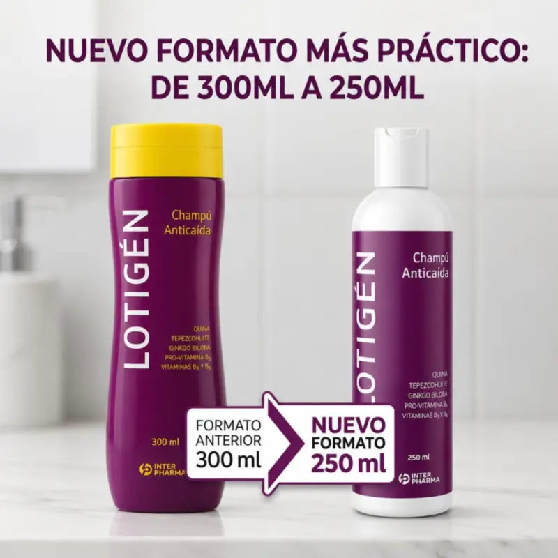 Lotigen šampón proti vypadávaniu vlasov 300 ml