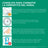 Eryplast Lutsine E45 Krémová pasta na báze vody na detské plienky, balenie 2 x 75 g