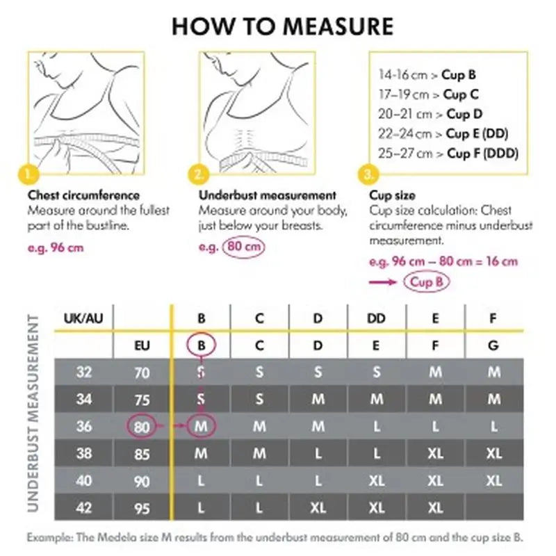 Medela Keep Cool Ultra – fľaša XL, 1 ks