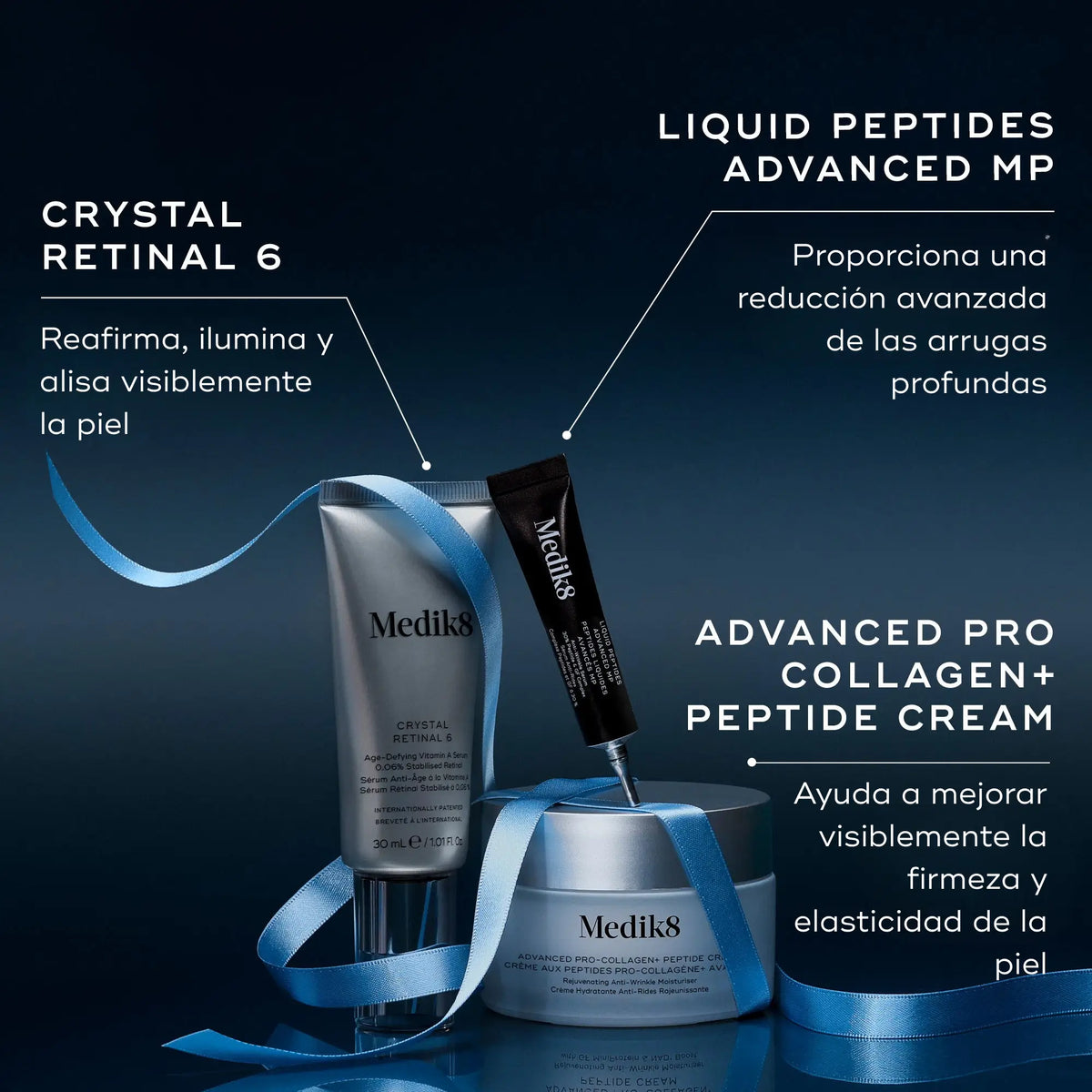 Medik8 Age-Defying Essentials Pack – peptidy, Retinal 6 a LPA
