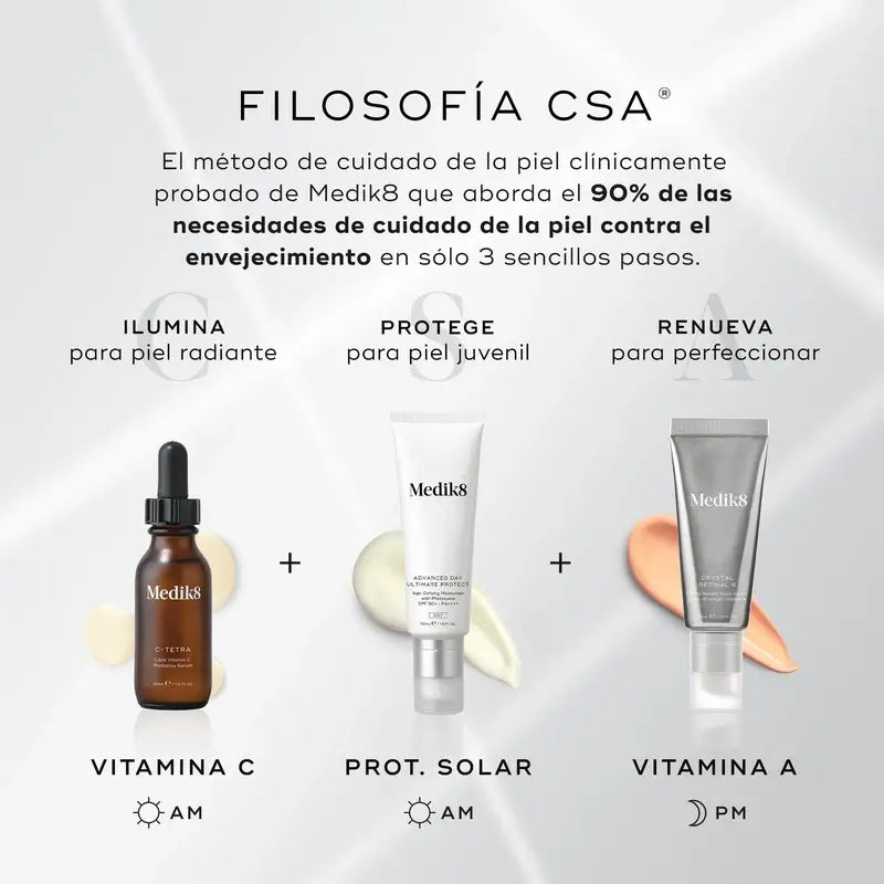 Medik8 C-Tetra® sérum, 30 ml
