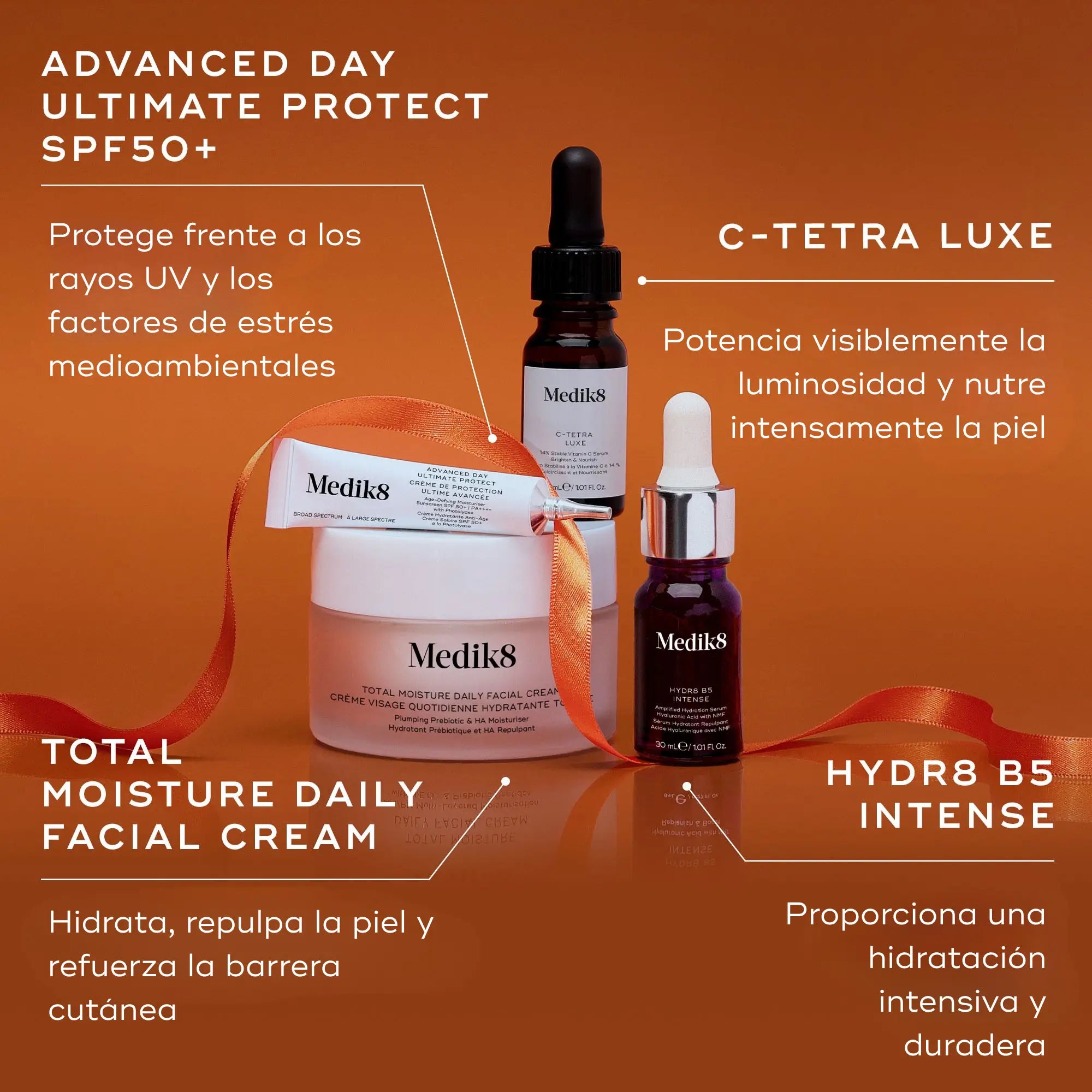 Medik8 Radiance Ritual Pack: vitamín C, hydratácia a SPF