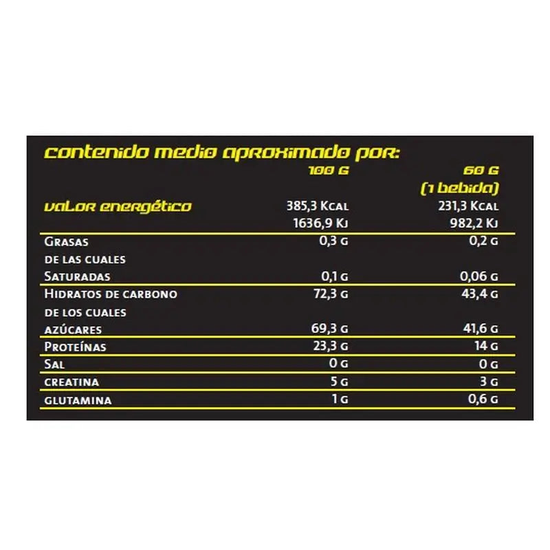 Mega Plus Optimal Mass, príchuť čokoláda, 1,5 kg.