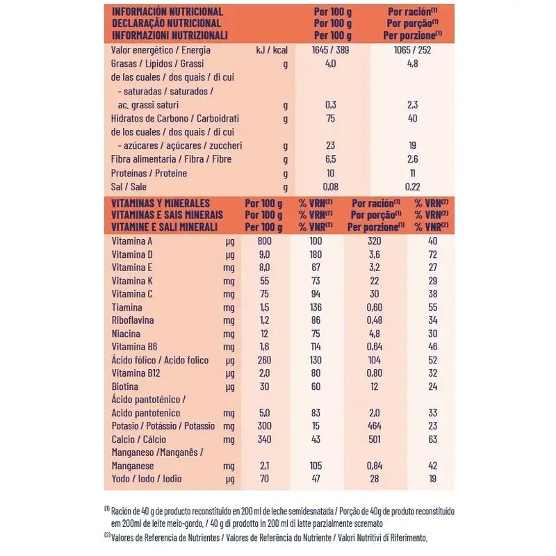 Meritene Výživovo obohatené instantné cereálie – ovocná zmes, 1 vrecúško s hmotnosťou 520 g
