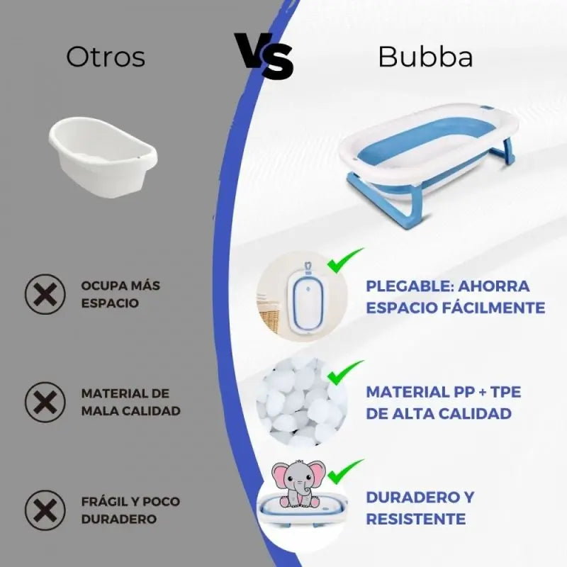 Mobiclinic Skladacia detská vaňa Bubba – modrá