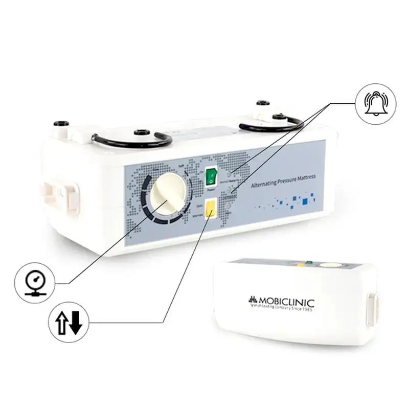 Mobiclinic Mobi3 – vzduchová matrac na prevenciu preležanín s kompresorom, 17 komôr. 200 × 105 × 12,8 cm