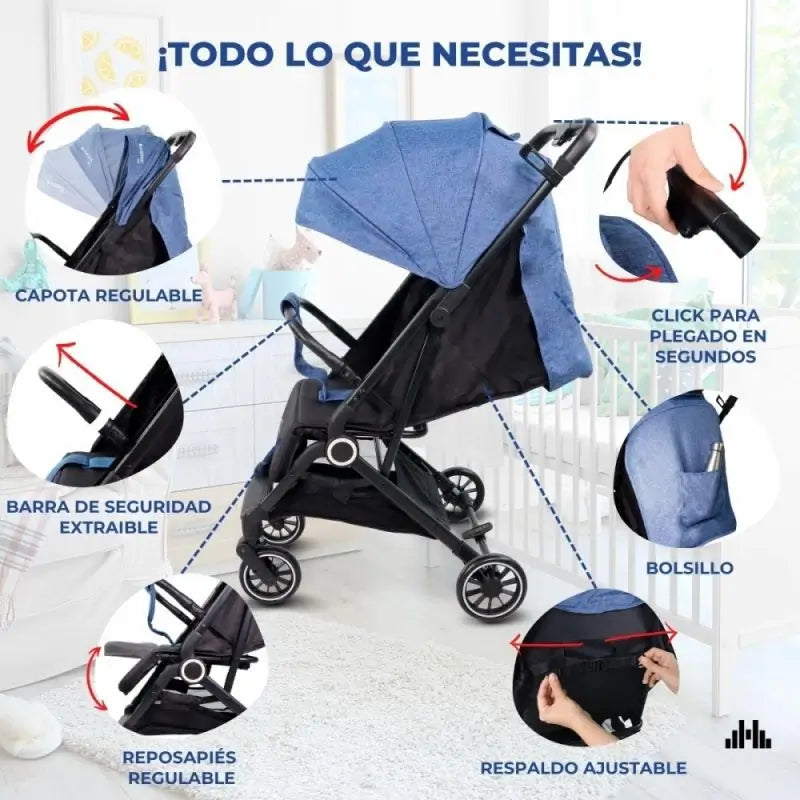 Mobiclinic Skladací kočík Elefant 15 kg, modrý