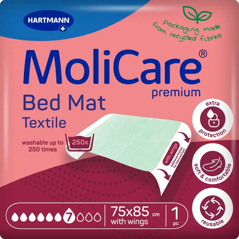 Molicare – prateľná textilná podložka s krídlami, 7 kvapiek, 75 × 85 cm, 1 ks