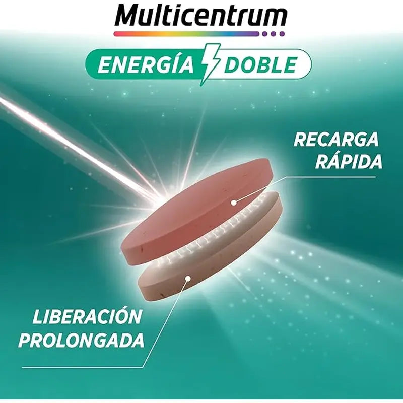 Multicentrum Energía Doble – multivitamínový doplnok stravy, 20 tabliet