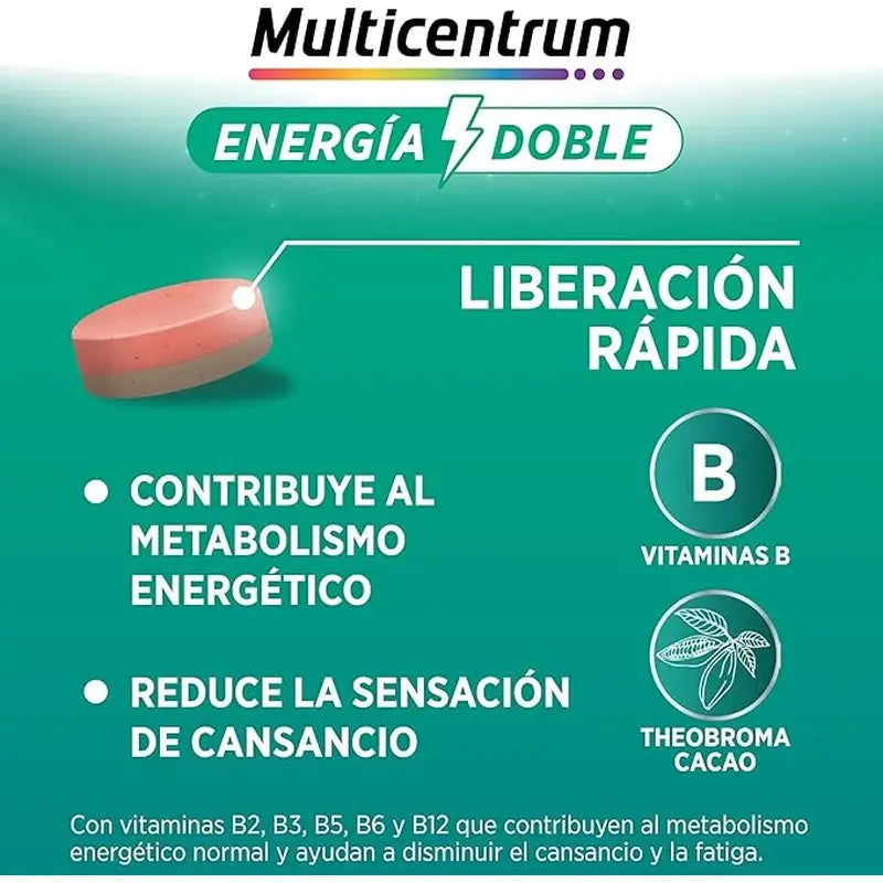 Multicentrum Energía Doble – multivitamínový doplnok stravy, 20 tabliet