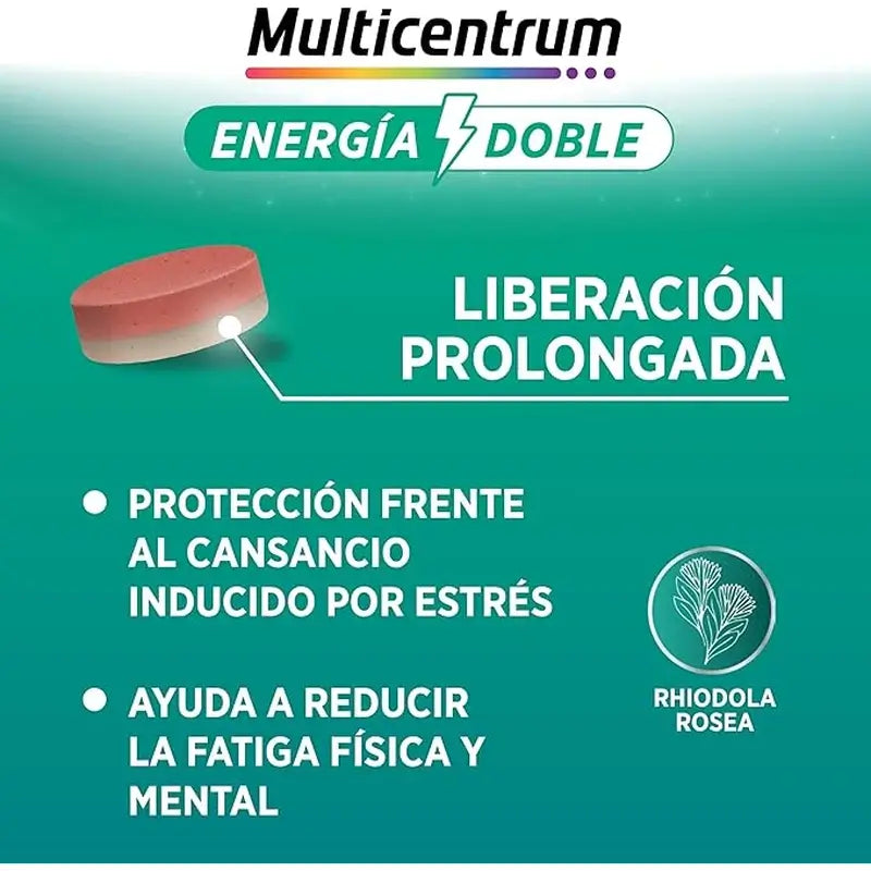 Multicentrum Energía Doble – multivitamínový doplnok stravy, 20 tabliet