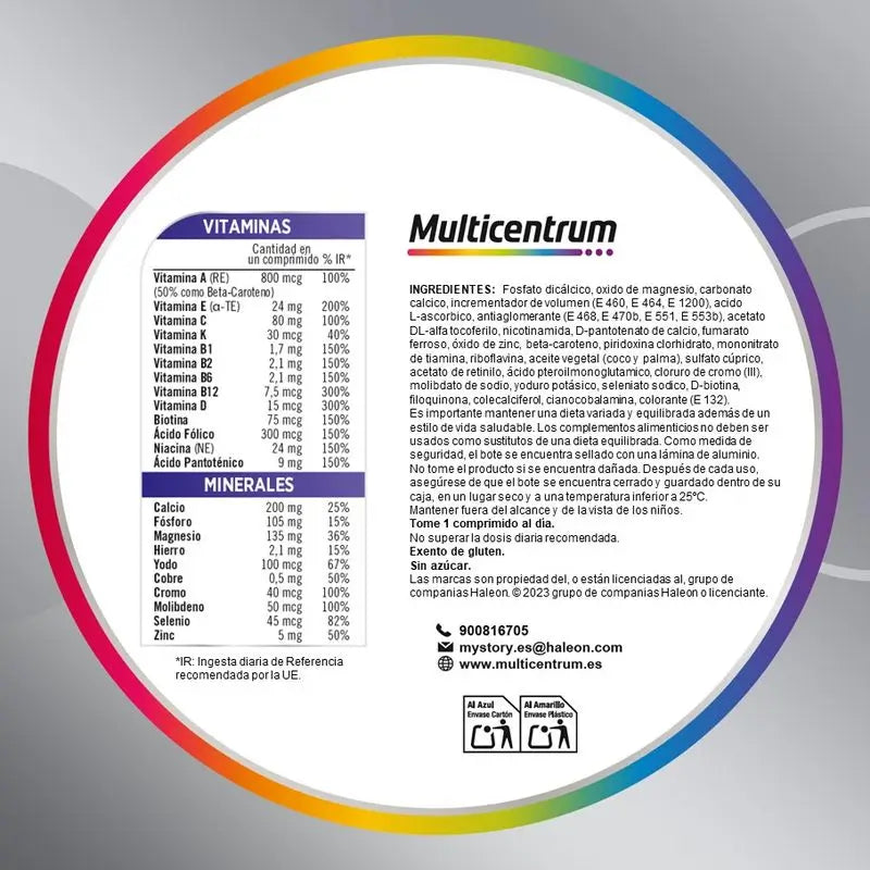 Multicentrum pre mužov nad 50 rokov – multivitamínový prípravok, 30 tabliet