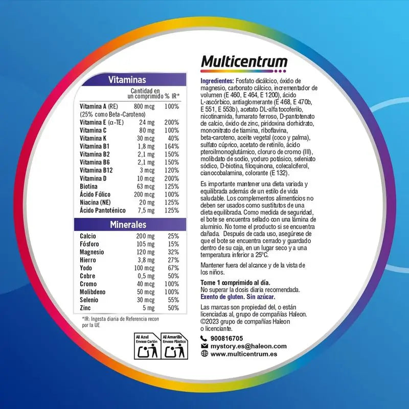 Multicentrum pre mužov – multivitamínový doplnok stravy, 30 tabliet