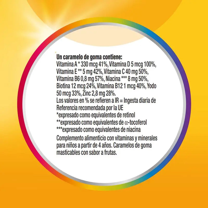 Multicentrum Vitagomis Junior – multivitamínový prípravok pre deti s príchuťou čerešní, pomarančov a jahôd, 30 g želé