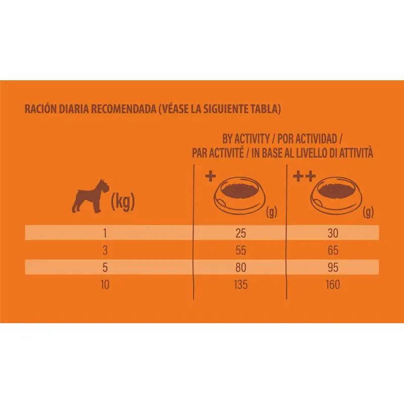 Nature'S Variety Canine Selected Adult Mini – kurča z voľného chovu, 7 kg, krmivo pre psov