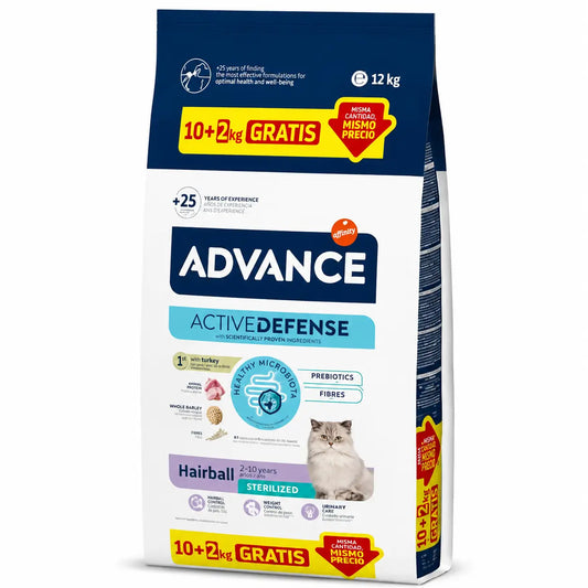 Advance Hairball – krmivo pre kastrované mačky s morčacím mäsom, 10+2 kg