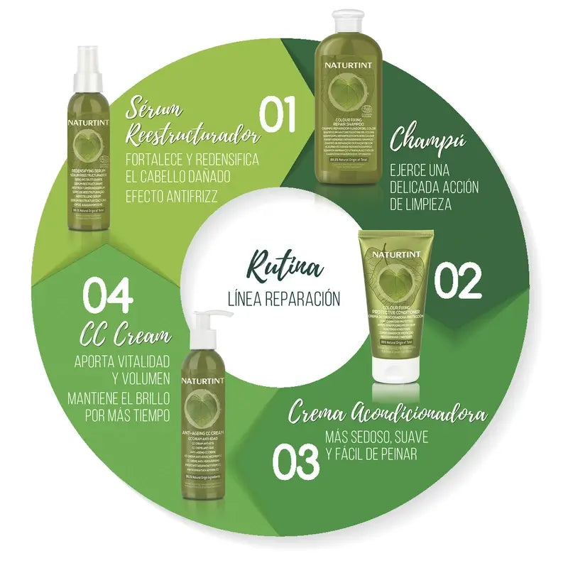 Naturtint Prírodné regeneračné sérum 125 ml