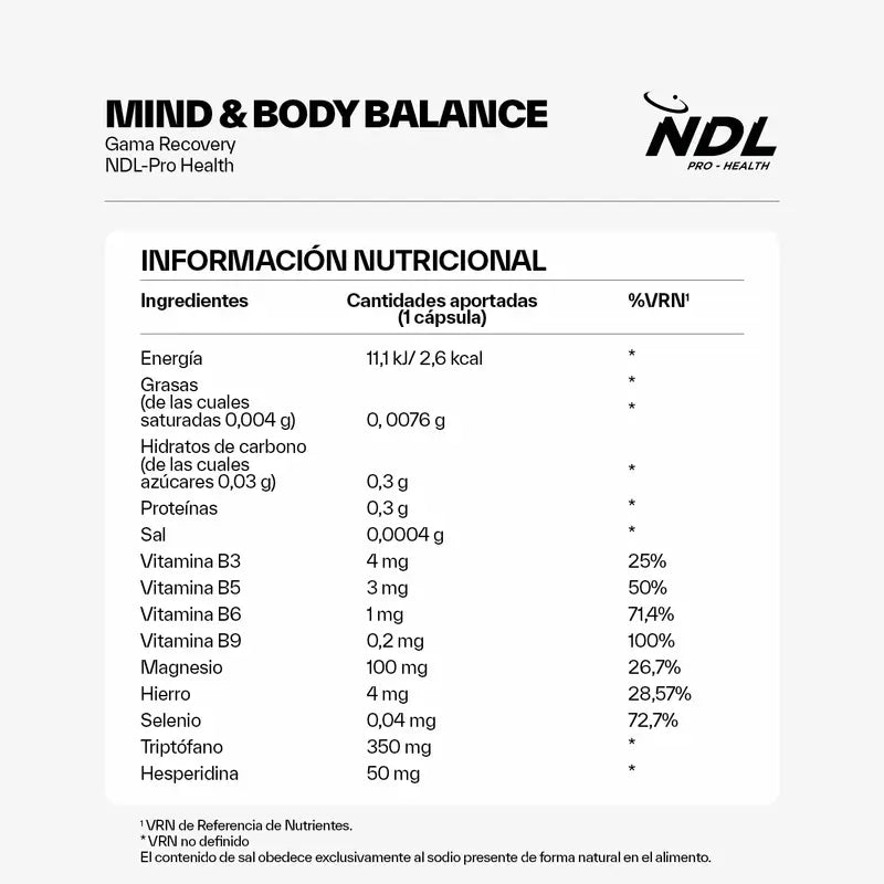 NDL Pro-Health Mind & Body Balance, tryptofán s horčíkom a vitamínom B6, 30 kapsúl