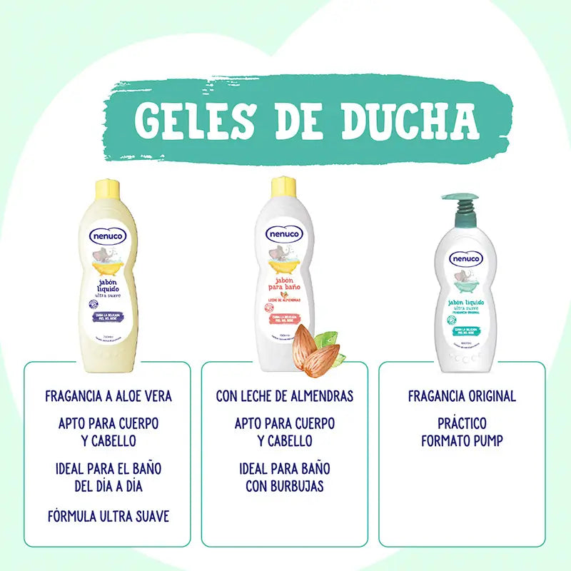 Nenuco tekuté mydlo s originálnou vôňou, 650 ml