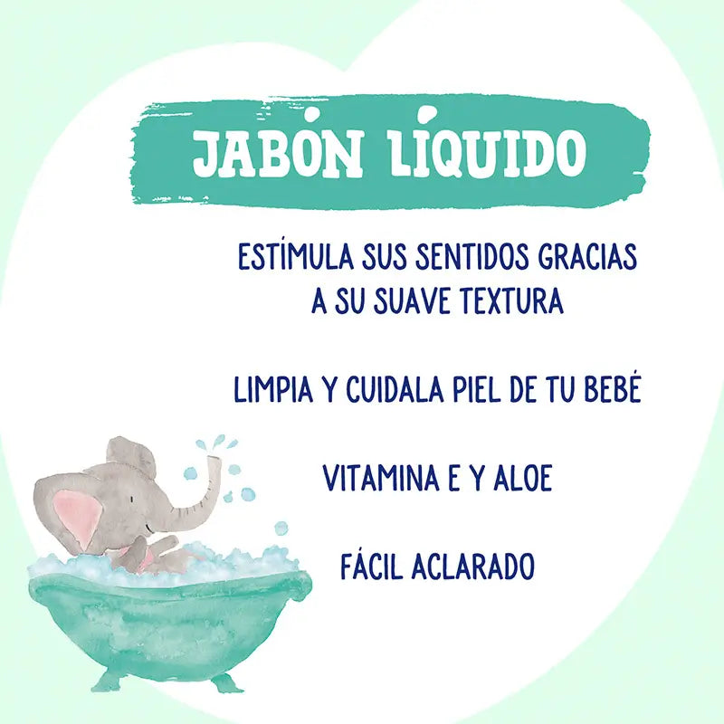 Nenuco tekuté mydlo s originálnou vôňou, 650 ml