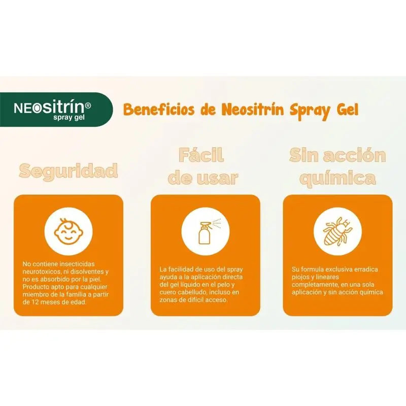 NEOsitrín® Tekutý gélový sprej proti všiam 100 ml