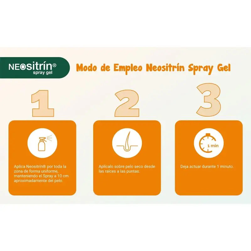 NEOsitrín® Tekutý gélový sprej proti všiam 100 ml