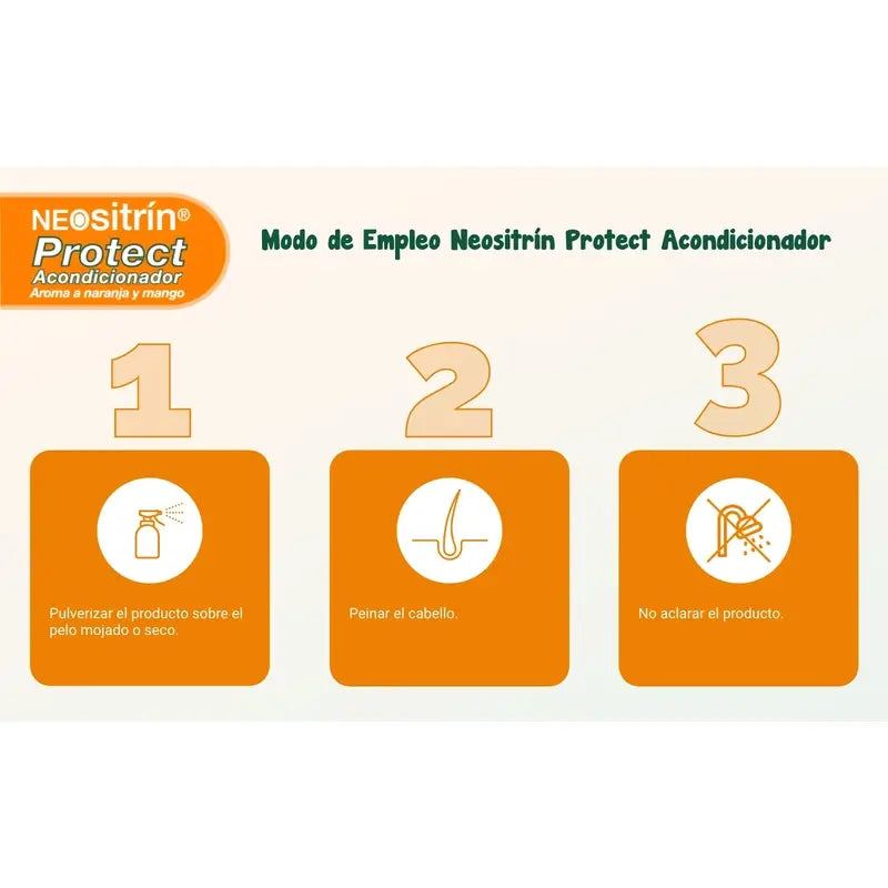 Neositrin Protect Spray – kondicionér a prostriedok proti všiam, 200 ml
