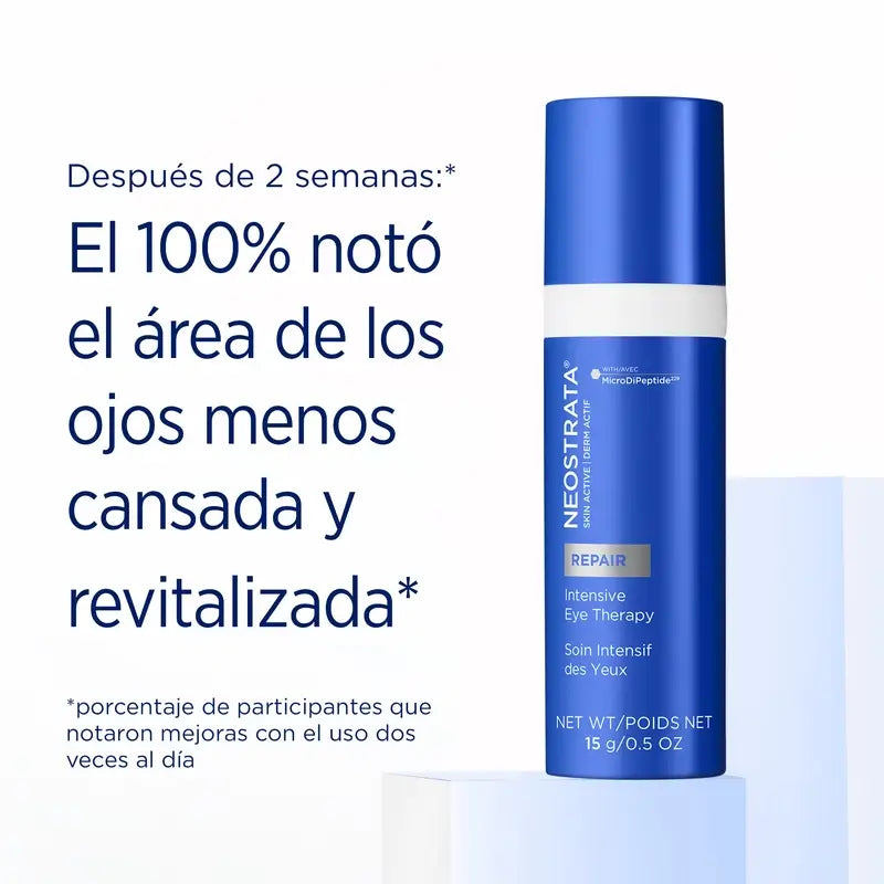Neostrata Intenzívny krém na okolie očí s neoglukózaminom a vitamínom E, 15 g