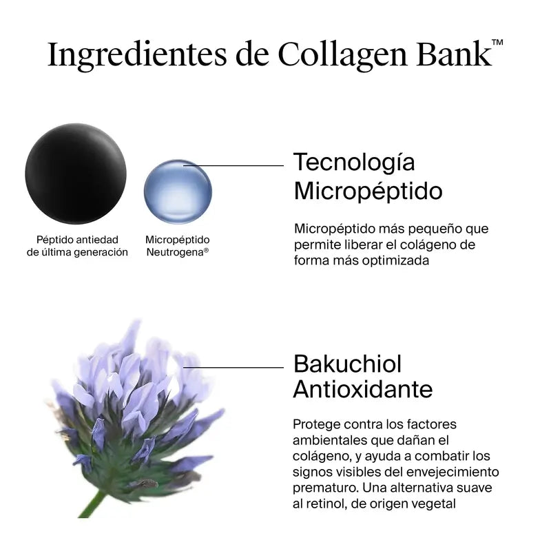 Neutrogena Collagen Bank Hydratačný krém na tvár, 50 ml