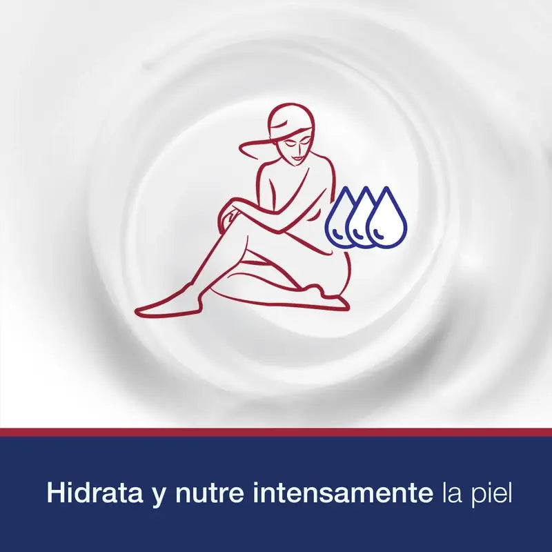 Neutrogena Intenzívna regenerácia – balzam Cica, 100 ml
