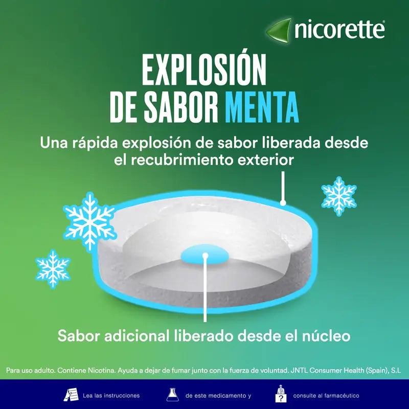 Nicorette Supermint, 80 tabliet