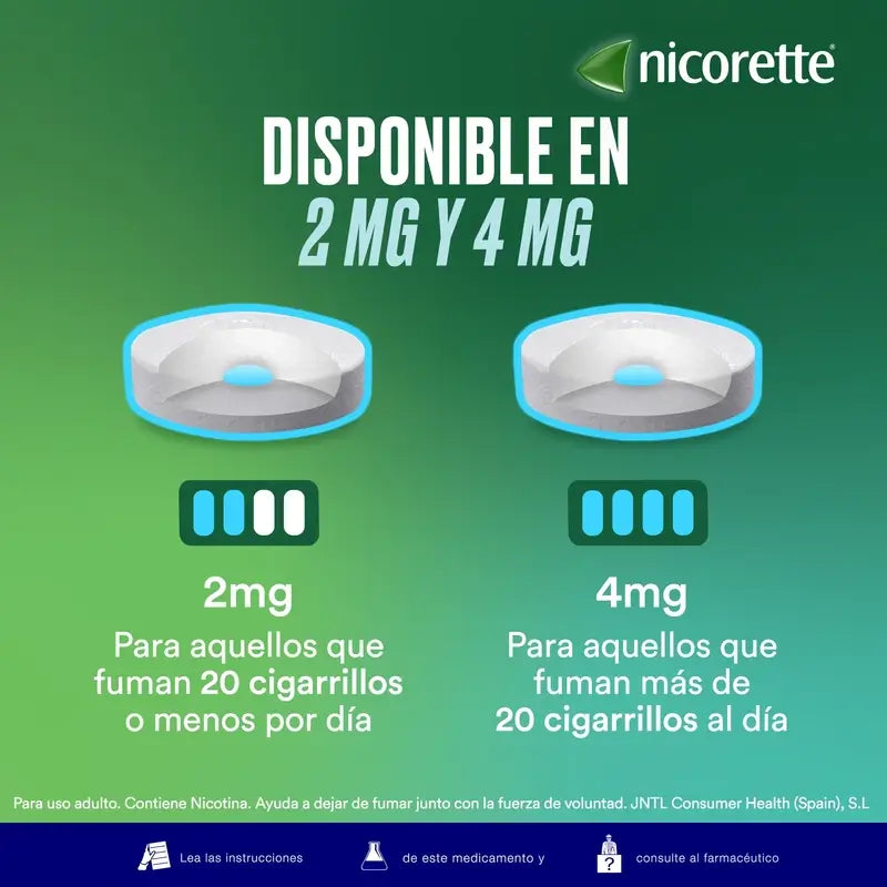 Nicorette Supermint, 80 tabliet