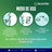 Nicorette Supermint, 80 tabliet