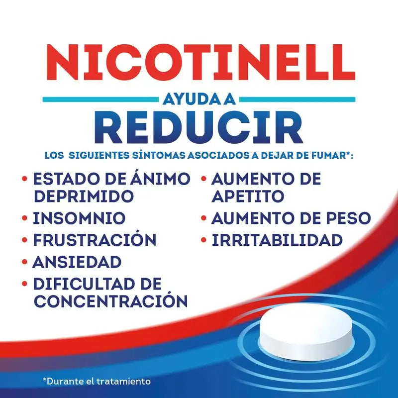 Nicotinell Mint 2 mg, 36 pastiliek na rozcucanie