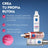 Nivea Hyaluron Cellular Expert Filler – vyplňujúce sérum s kyselinou hyalurónovou, 15 ml