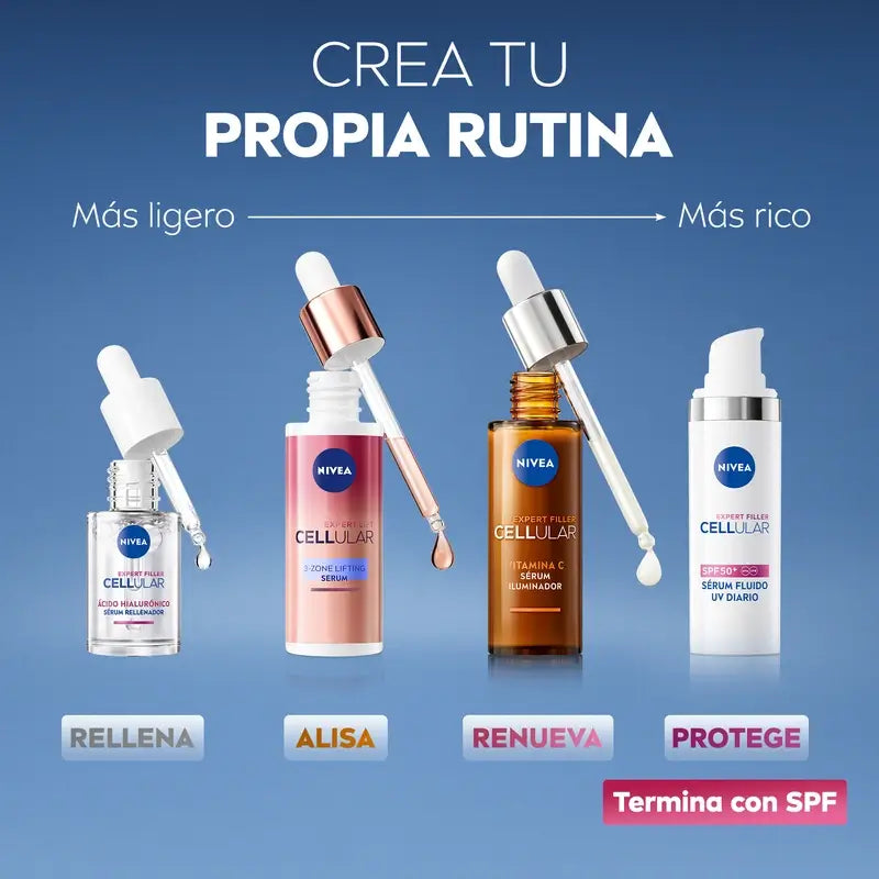 Nivea Hyaluron Cellular Expert Filler – vyplňujúce sérum s kyselinou hyalurónovou, 15 ml