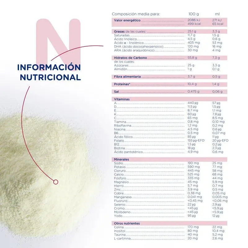 Novalac Ar Plus 800 g
