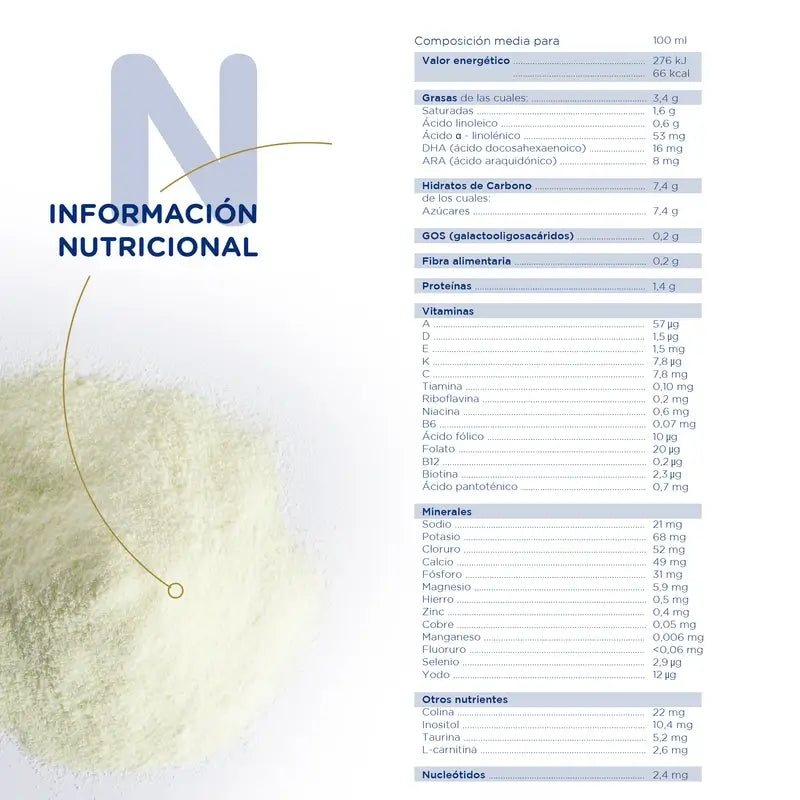 Novalac 1 Mlieko pre dojčatá, balenie 2 x 800 g