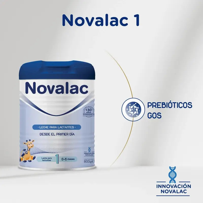 Novalac 1 Mlieko pre dojčatá, balenie 8 × 800 g